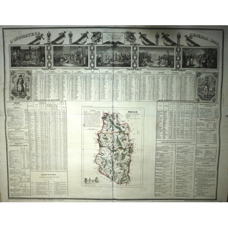 L'INDICATEUR GENERAL DE L'ANNEE 1836 EDITE PAR BINET AVEC 7 VIGNETTES GRAVEES " A LA GLOIRE DE NAPOLEON ". 57 x 73 cm.