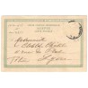 EGYPT - CAIRO -  ABBASIEH OBSERVATOY - POST CARD