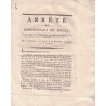 VAUCLUSE & BOUCHES DU RHONE - ARRETE DU REPRESENTANT DU PEUPLE - LE 10 FEVRIER 1794.